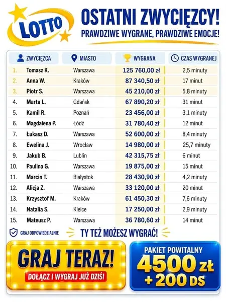 Кадр рекламы Aplikacja Online PL