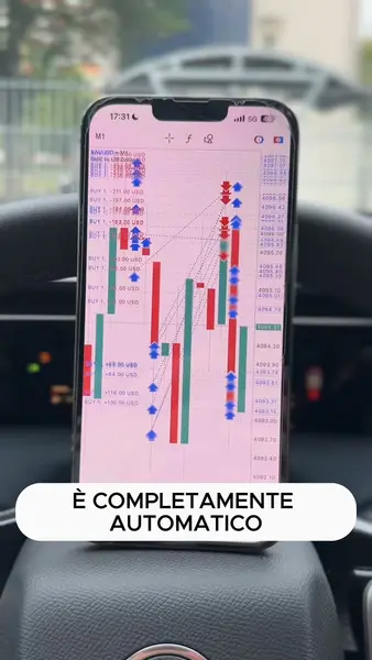 Кадр рекламы Nexy Trade FX