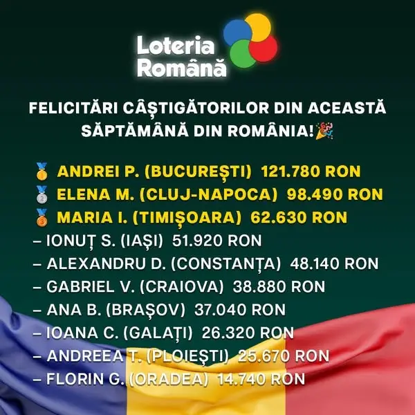 Кадр рекламы Lucky casino