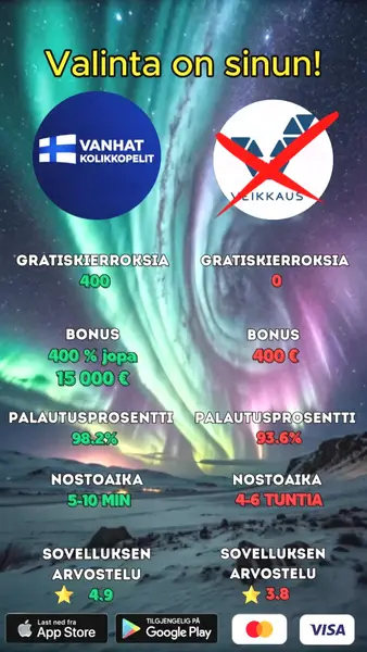 Кадр рекламы Vanhat Kolikkopelit