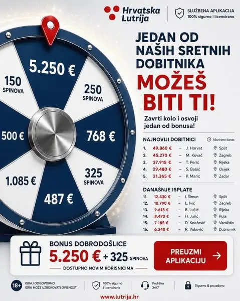 Кадр рекламы Hrvatska Lutrija