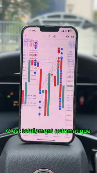 Кадр рекламы Gotrade