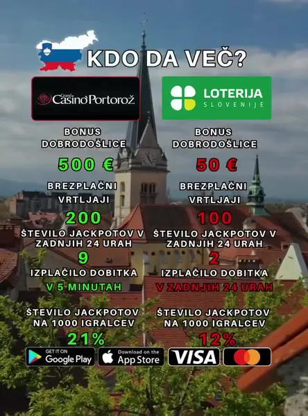 Кадр рекламы Interactive Choice