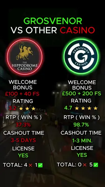 Кадр рекламы British slots