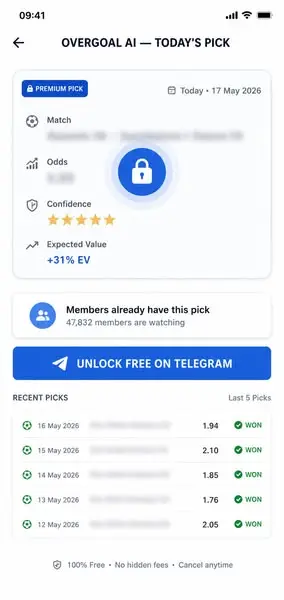 Кадр рекламы Overgoalai
