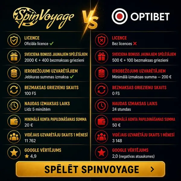 Кадр рекламы SpinVoyage