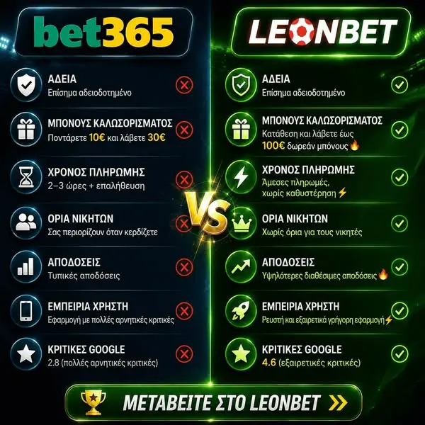 Кадр рекламы Bet Fun