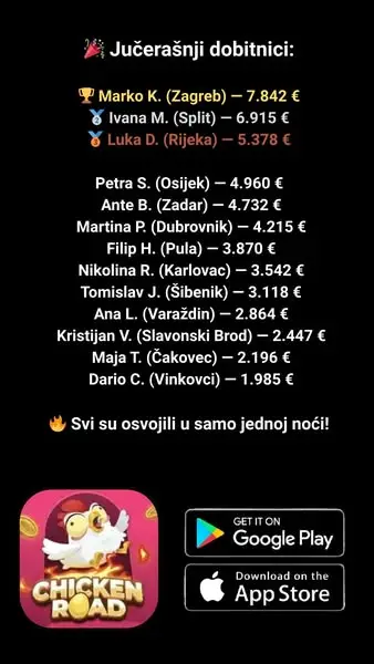 Кадр рекламы Chicken Road
