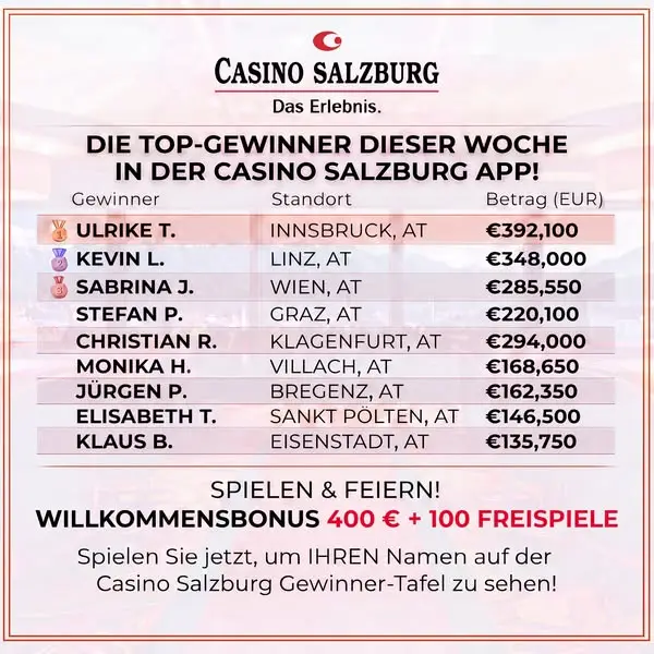 Кадр рекламы Entertainment Österreich