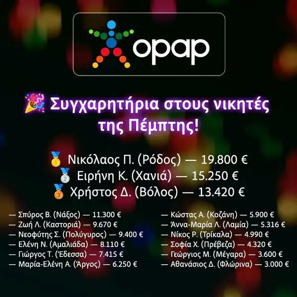 Кадр рекламы Play Opap