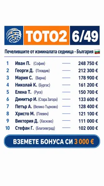 Кадр рекламы Margaret Coffee 
