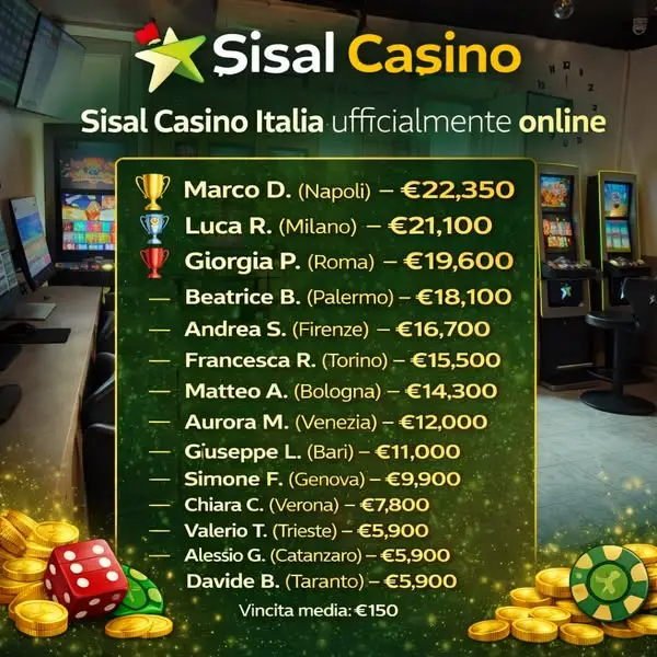 Кадр рекламы Spin & Win Community