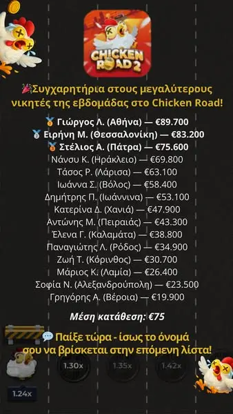 Кадр рекламы We recommend