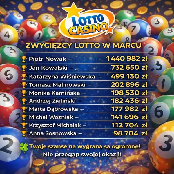 Кадр рекламы Polska Perspektywa