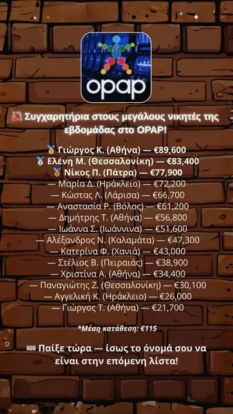 Кадр рекламы CasinoFast
