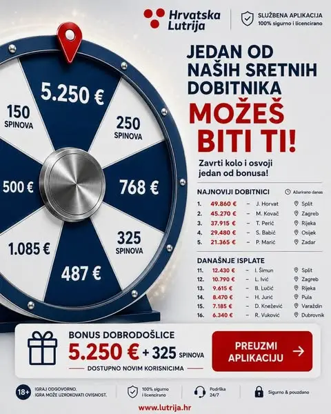 Кадр рекламы Hrvatska Lutrija