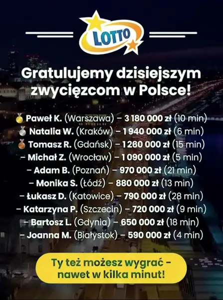 Кадр рекламы Top Slots