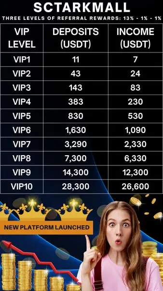 Кадр рекламы 569 money-making apps