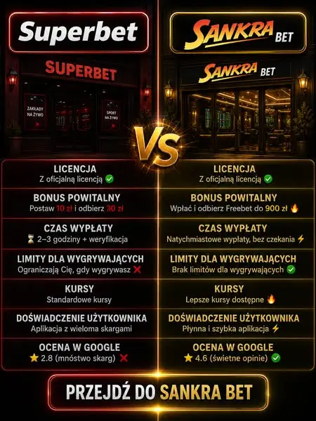 Кадр рекламы Lucky Alerts
