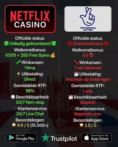 Кадр рекламы Tower Rush High Multipliers
