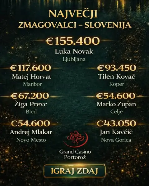 Кадр рекламы Portorož Online