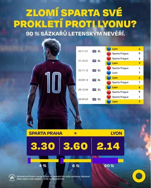 Кадр рекламы iFortuna.cz