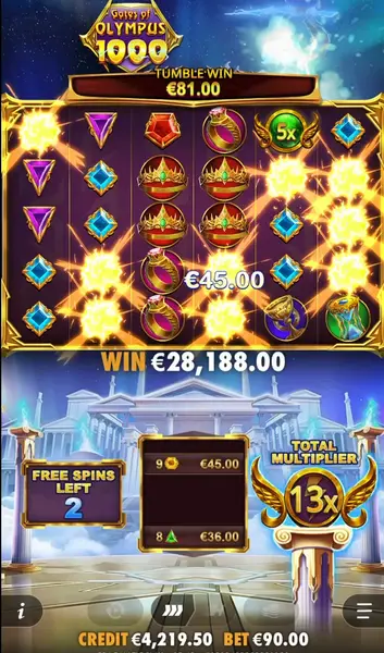 Кадр рекламы Lucky Day
