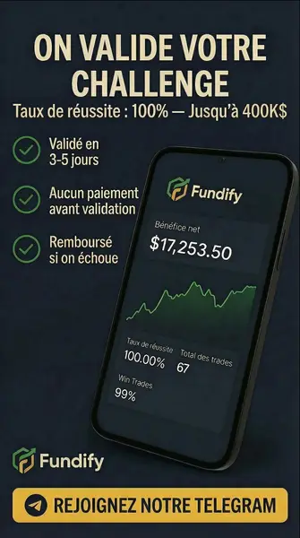 Кадр рекламы Fundify