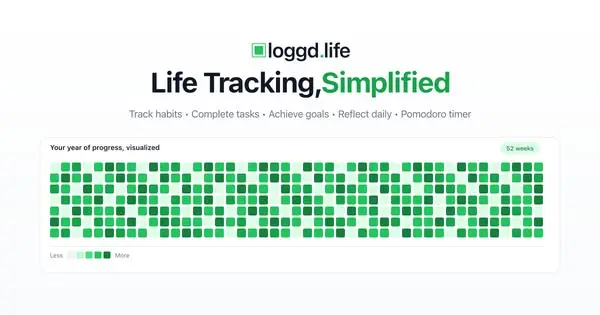 Кадр рекламы Loggd.life