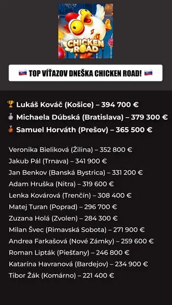 Кадр рекламы Сhісkеn Rоаd Rоуаl