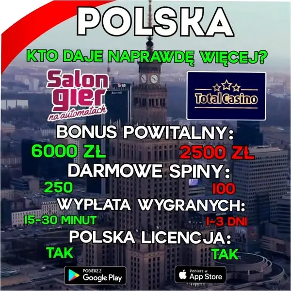 Кадр рекламы Fun Time Polska