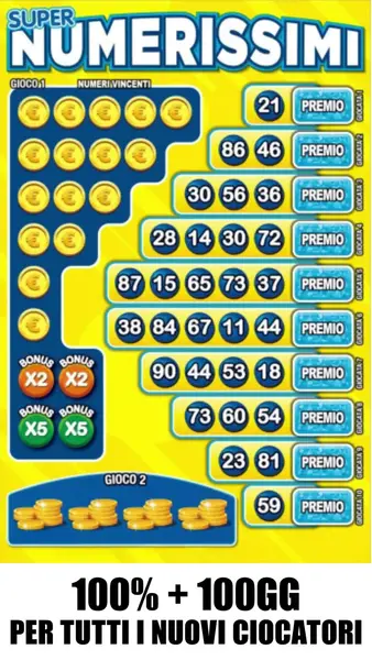 Кадр рекламы Online Aussie Pokies