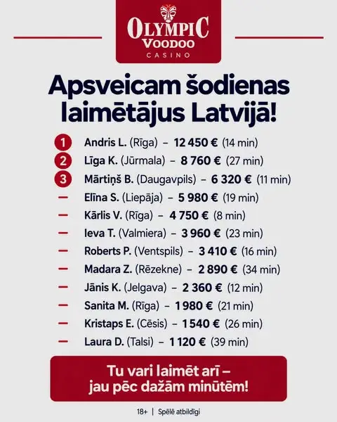 Кадр рекламы First Class Wins