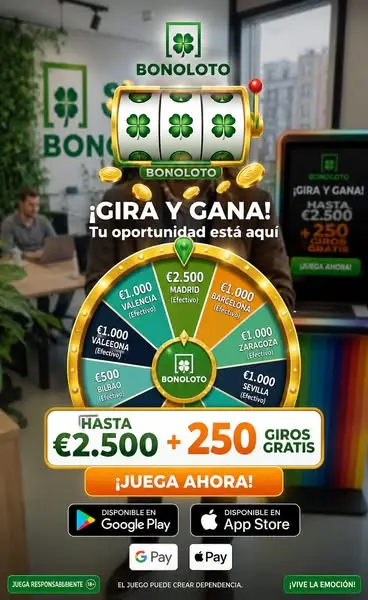 Кадр рекламы Bonos de España