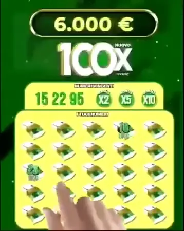 Кадр рекламы Lucky Spin