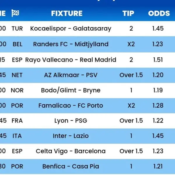Кадр рекламы Football betting tips