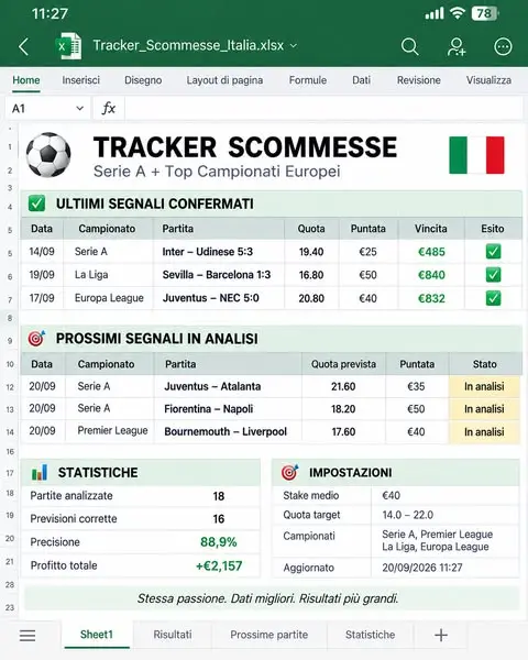 Кадр рекламы AI Sport Italy