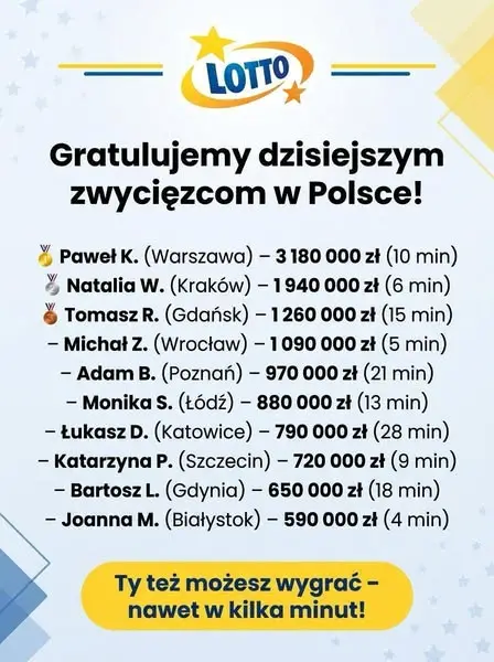 Кадр рекламы Lоtto Slоts РL