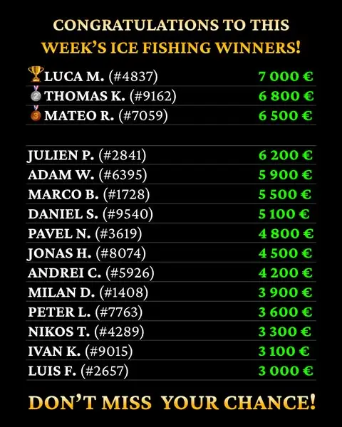 Кадр рекламы Ice Fish