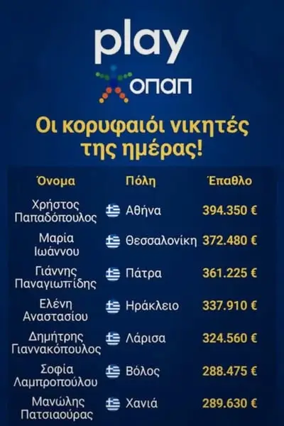 Кадр рекламы Plау ОПАП - Online