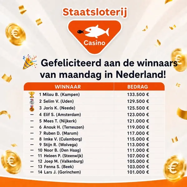Кадр рекламы GoldLotterij Netherlands