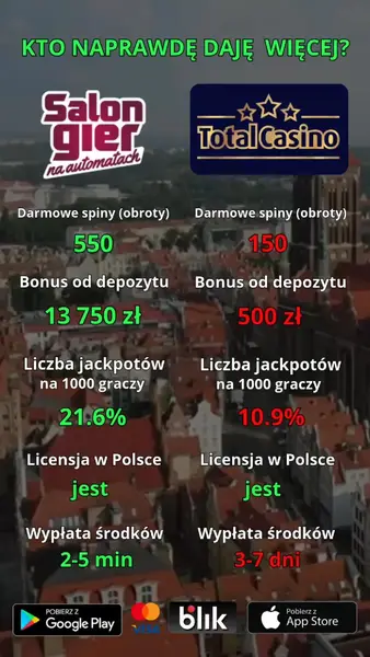 Кадр рекламы Super Game