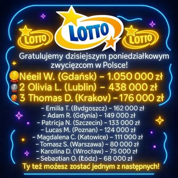 Кадр рекламы LottoZone Polska