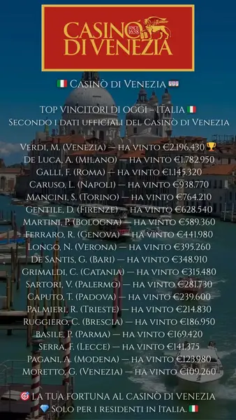 Кадр рекламы Di Venezia