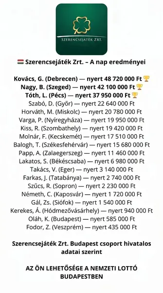 Кадр рекламы Magyar Szerencse