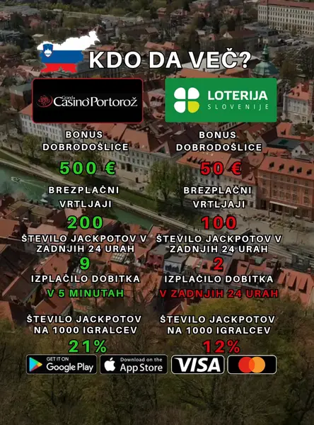 Кадр рекламы Portorož Casino
