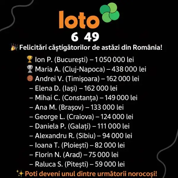 Кадр рекламы Ringospin