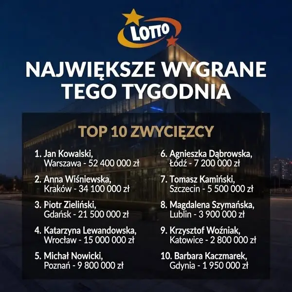 Кадр рекламы Jackpot Slots