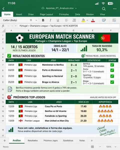 Кадр рекламы Ai Sport Pt