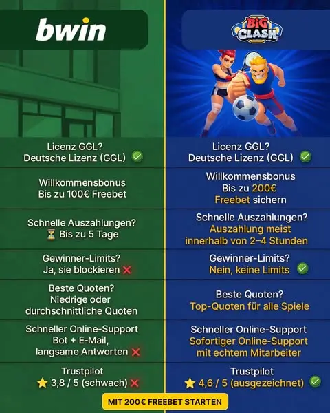 Кадр рекламы LegionBet